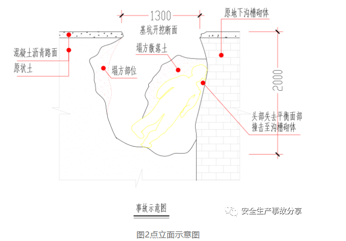 1602578760399094.png image.png